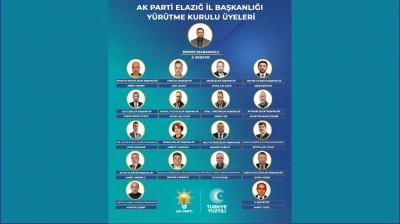 Ak Parti Elazığ İl Başkanlığı Yürütme Kurulu açıklandı