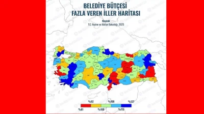 Bütçeyi Yönetemiyorlar