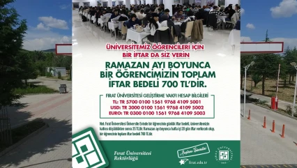Fırat Üniversitesi, Öğrencileri İçin İftar Kampanyası Başlattı