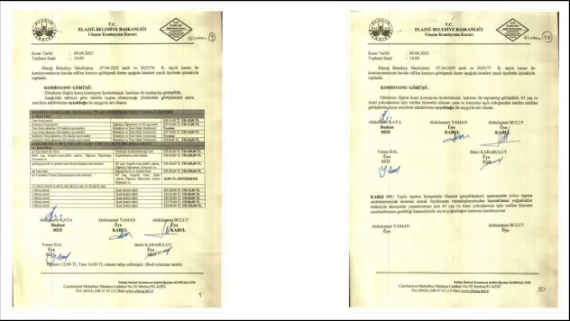 Komisyon Kararları Ak Partili Üyeler Tarafından Reddedildi.