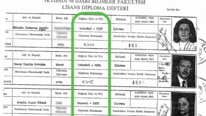 Diploma Dezenformasyon Bülteni'ne girdi... 1936 değil, 1956!