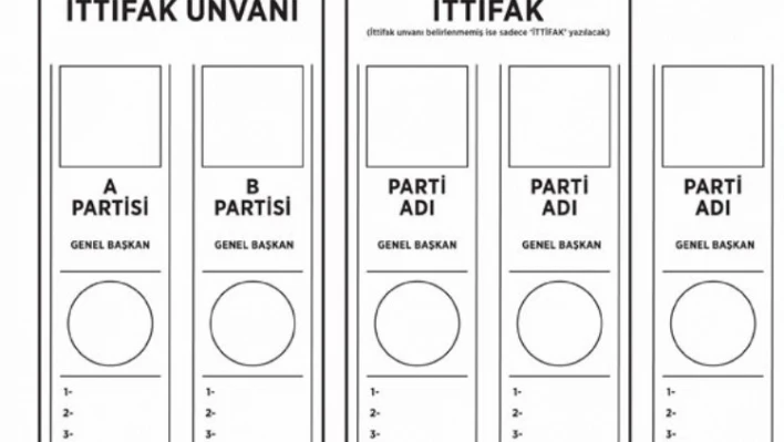 Siyasi partilerin yer kurası 8 Nisan'da