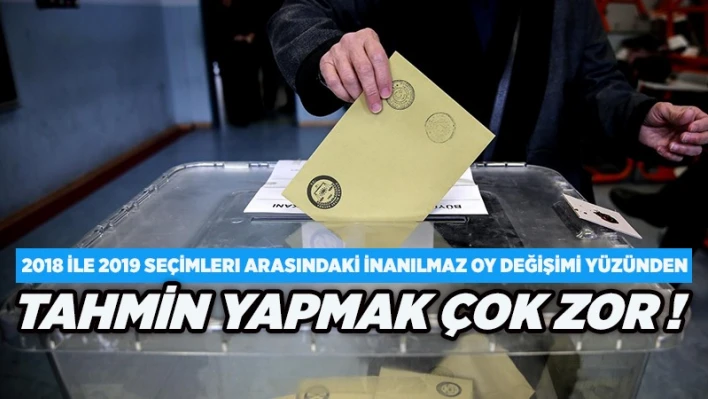 TAHMİN YAPMAK ÇOK ZOR