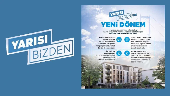 Herkes İstiyor, Kendilerinden Ses Yok