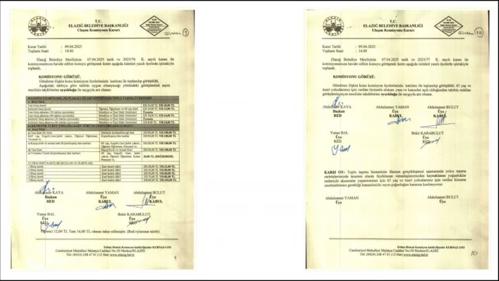Komisyon Kararları Ak Partili Üyeler Tarafından Reddedildi.