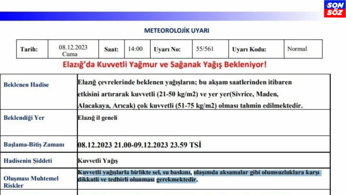 Meteorolojiden Elazığ için kuvvetli yağış uyarısı