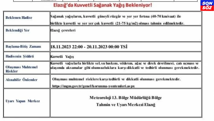 Meteorolojiden Elazığ ve Tunceli için sağanak yağış uyarısı