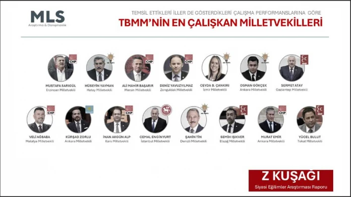 Z Kuşağı'da Semih Işıkver Diyor