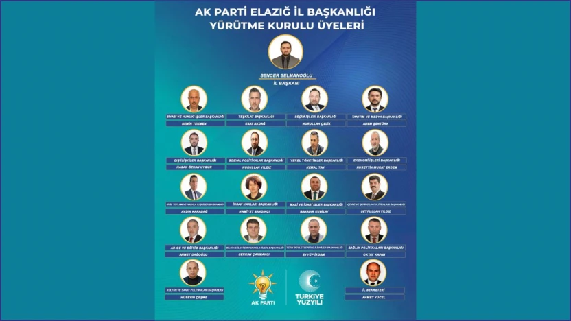 Ak Parti Elazığ İl Başkanlığı Yürütme Kurulu açıklandı