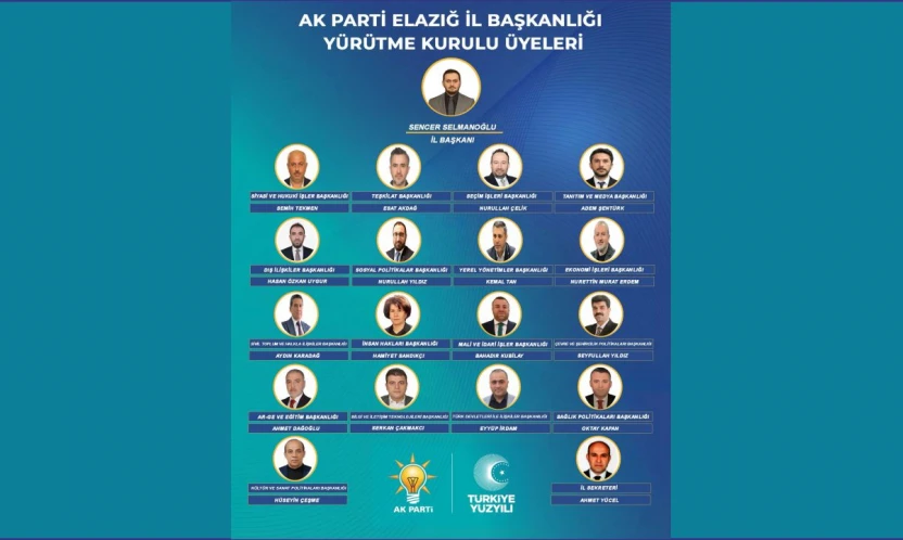 Ak Parti Elazığ İl Başkanlığı Yürütme Kurulu açıklandı