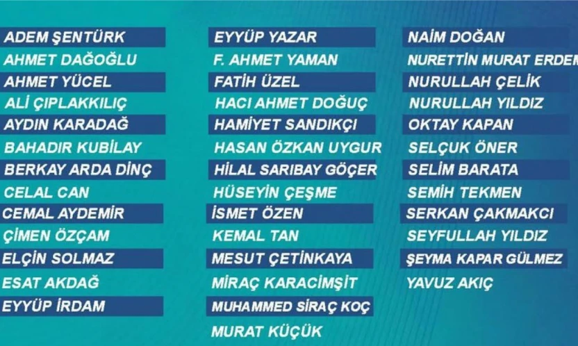 Ak Parti İl Yönetimi Açıklandı